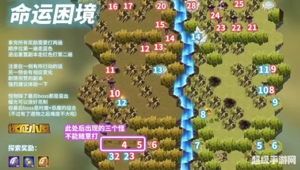 命运困境二攻略