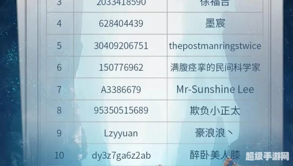 塔瑞斯世界官网