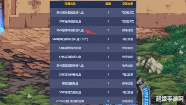 dnf五一礼包