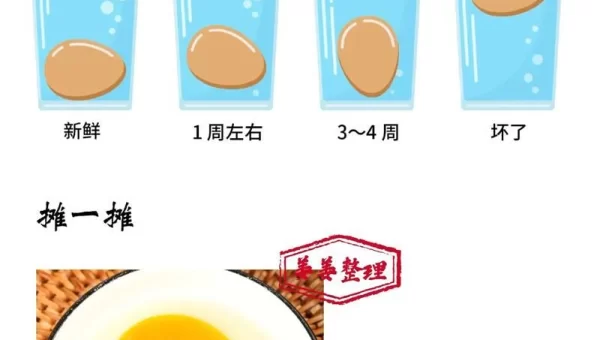 鸡蛋最好不要和哪种食物一起存放