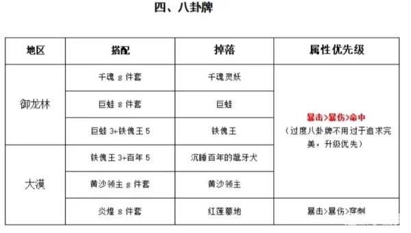 剑灵攻略