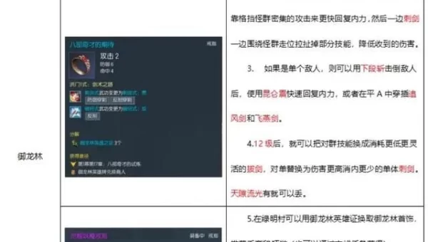 剑灵攻略