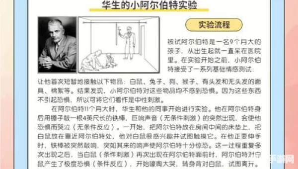 阿尔伯特的条件