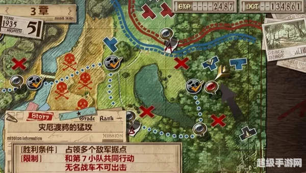 战场女武神3攻略