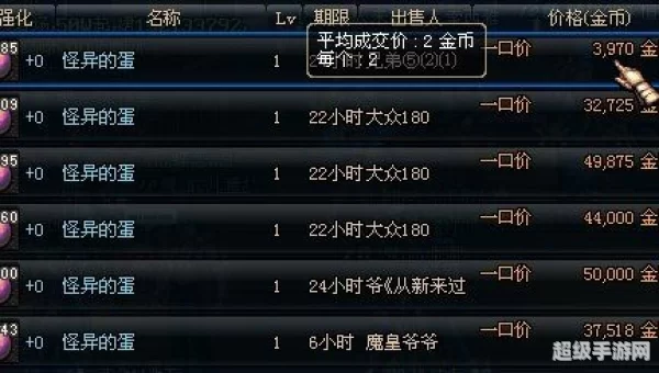 dnf怪异的蛋