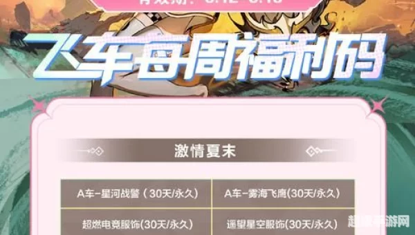 qq飞车车队福利