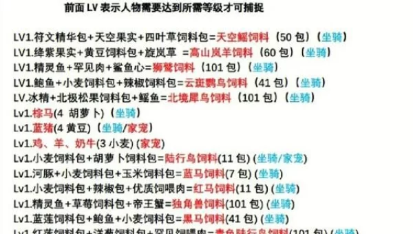 创造与魔法苍穹幻龙饲料