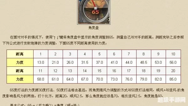 弹弹堂公式