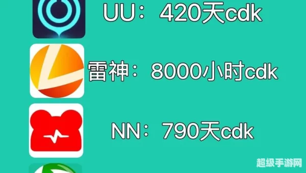 迅游加速器免费