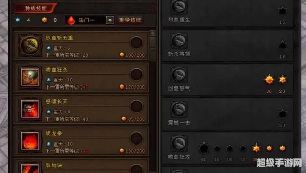 斗战神老牛加点