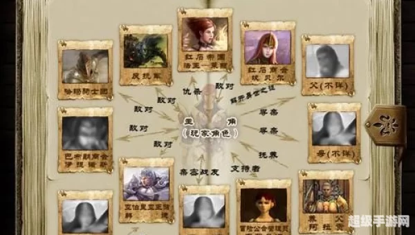 万王之王3图标怎么点亮