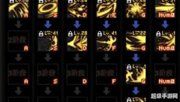 黑暗武士技能加点