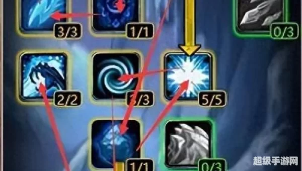 魔兽世界法师天赋加点