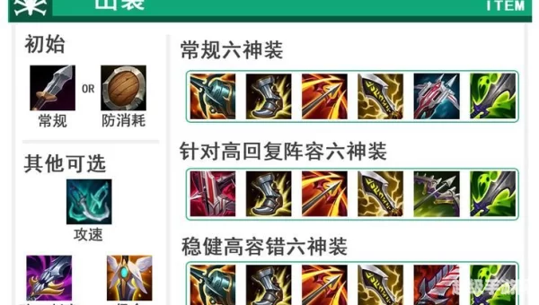 英雄联盟瘟疫之源出装