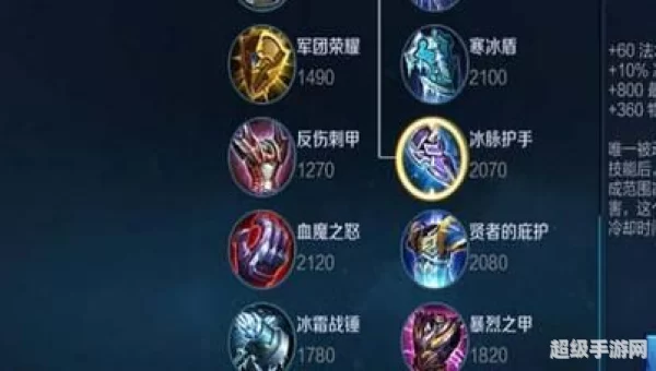冰脉护手