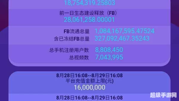 火牛视频