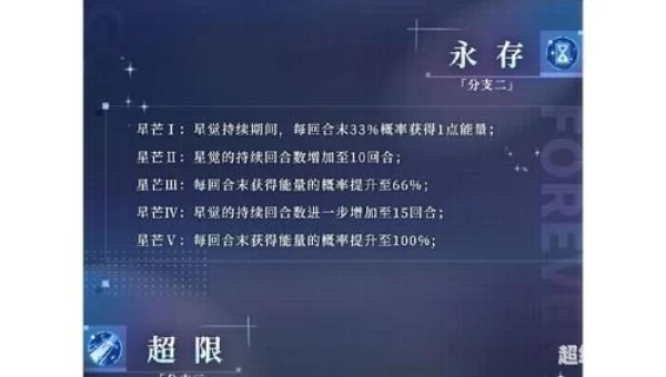 奥拉星战无炎怎么打