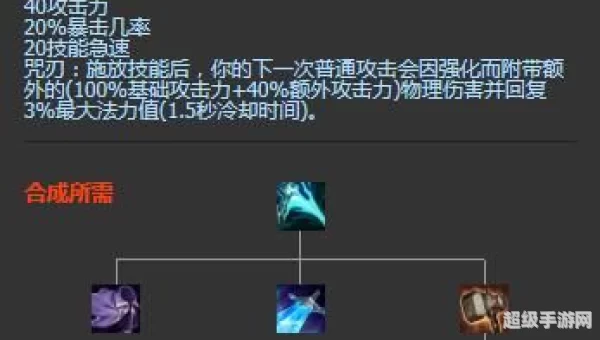 夺萃之镰