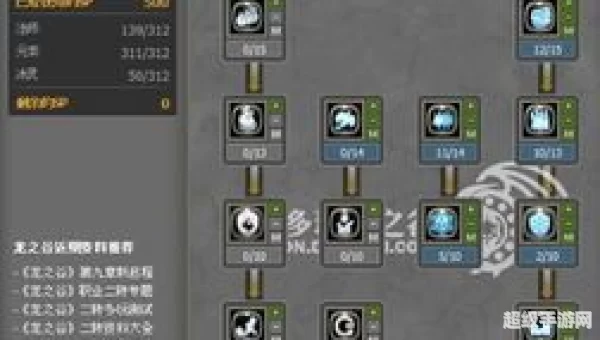 冰灵加点